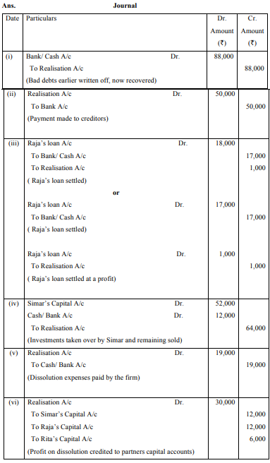 Simar, Raja and Rita were partners in a firm sharing profits and losses 